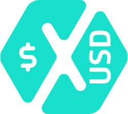 pxUSD Synthetic USD Expiring 1 April 2021