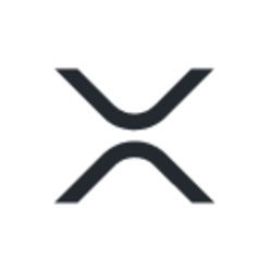 リップル Xrpの本日の価格 Xrp Usd通貨価格 暗号通貨株式市場チャート