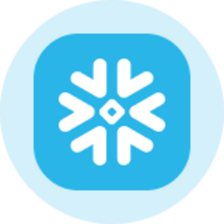 Snowflake (Ondo Tokenized Stock)