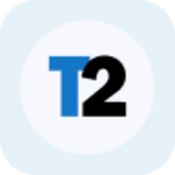 Take-Two Interactive Software rStock