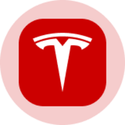 Tesla (Ondo Tokenized Stock) Tesla (Ondo Tokenized Stock)