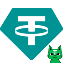 TetheCat Bridged USDT TetheCat Bridged USDT
