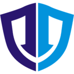 Traceability Chain Traceability Chain