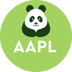 TWIN ASSET TOKEN AAPL TWIN ASSET TOKEN AAPL
