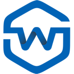 Walletreum Walletreum