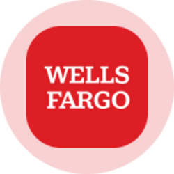 Wells Fargo (Ondo Tokenized Stock)