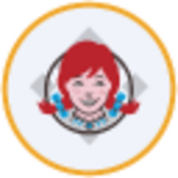 Wendy’s (bStocks Tokenized Stock)