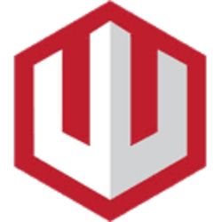 Wild Crypto Wild Crypto