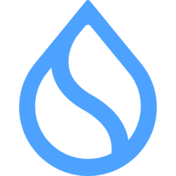 ZetaChain Bridged SUI.SUI (ZetaChain) ZetaChain Bridged SUI.SUI (ZetaChain)