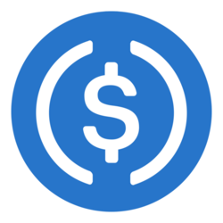 ZetaChain Bridged USDC.SUI (ZetaChain) ZetaChain Bridged USDC.SUI (ZetaChain)