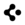Antfarm Token