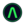 Beamable Network Token