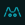 BitCat
