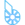 BitShares