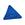 BLUECHIP