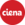 Ciena aStock