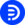 DeFiato