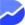 DPRating