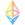 Ethresearchbot