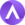 Polygon Ecosystem Index