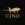 Private Aviation Finance Token