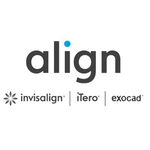 Align Technology