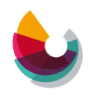 Celyad Oncology