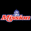 Mission Produce, Inc.
