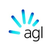 AGL Energy Limited