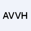 AVVAA World Health Care Products