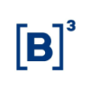 B3 S.A. - Brasil, Bolsa, Balcão