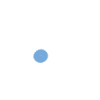 Biofrontera