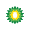 BP PLC