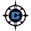 Coronado Global Resources Inc.