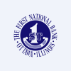 First Ottawa Bancshares