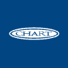 Chart Industries Inc