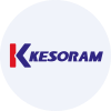 Kesoram Industries Limited