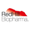 RedHill Biopharma