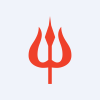 Sakthi Finance Limited