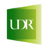 UDR, Inc.