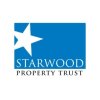 Starwood Property Trust, Inc.