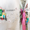 Vardhman Textiles Limited